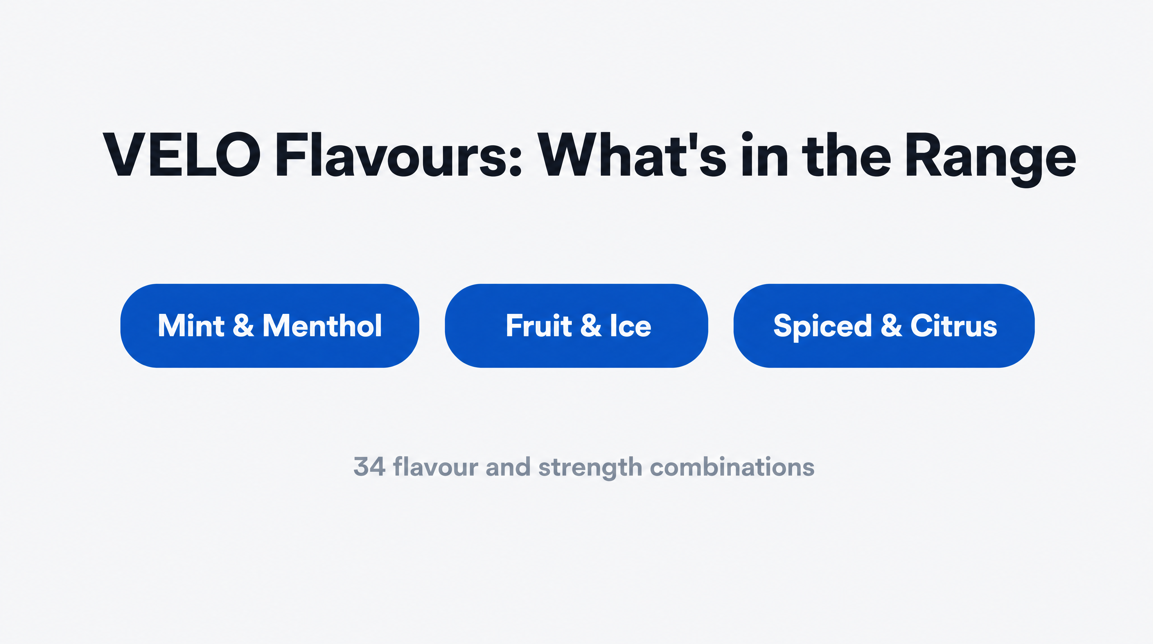 An infographic showing what flavour profiles are in the VELO range